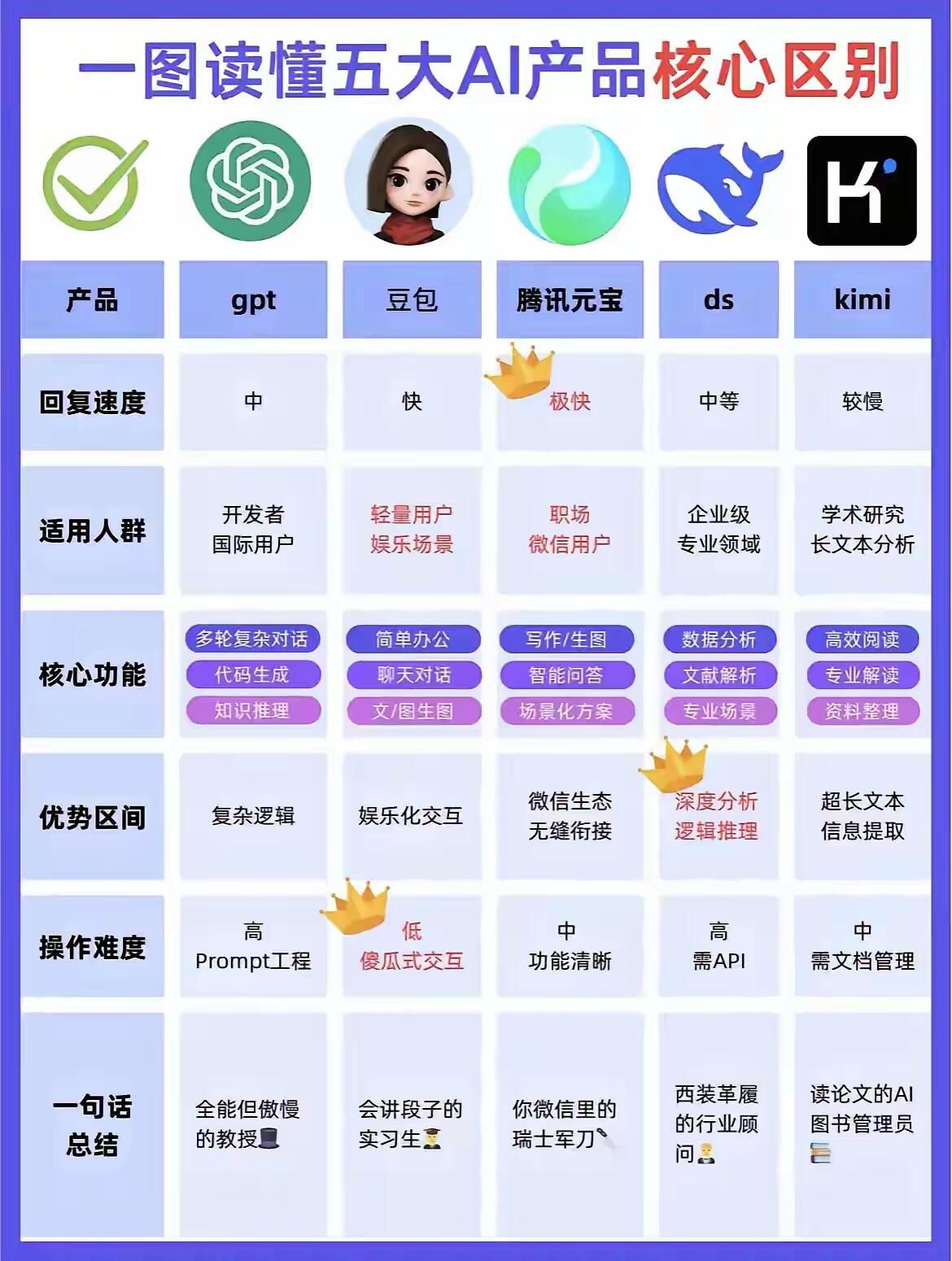 微语图片 1