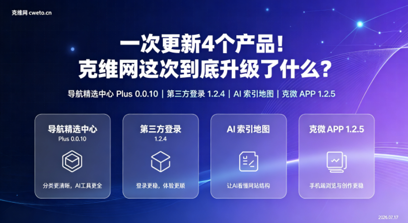 一次更新4个产品！克维网这次到底升级了什么？工具推荐文章-作者:我是贝东示意图1
