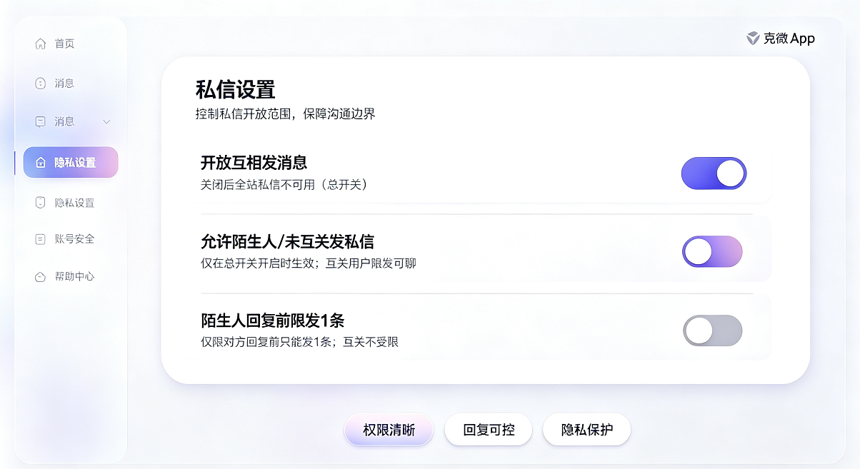 克微 App 私信（聊天）功能说明与配置指南教程推荐文章-作者:我是贝东示意图1