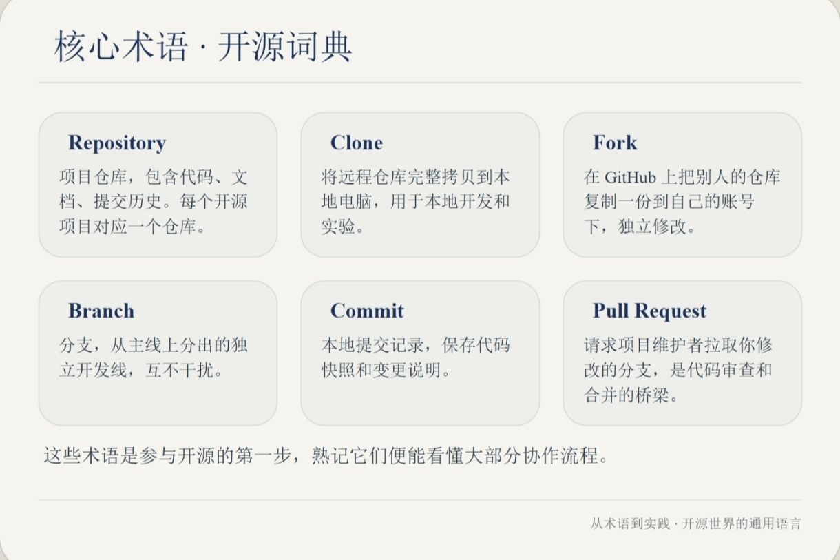 微语图片 3