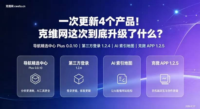 一次更新4个产品！克维网这次到底升级了什么？